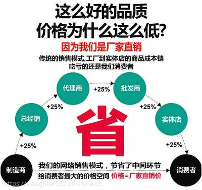 明順牌家禽屠宰設備 高效七輥式打毛機，保障家禽銷售品質