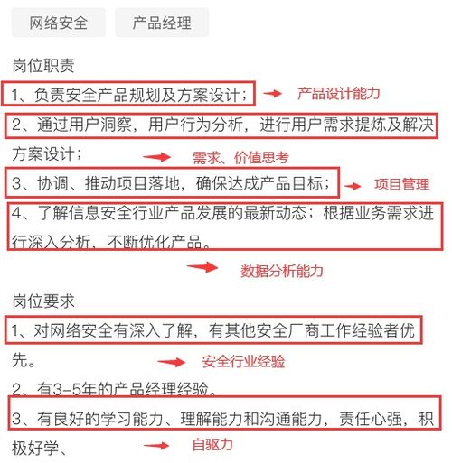 簡歷干貨分享 如何以品牌營銷思維打造產品經理簡歷